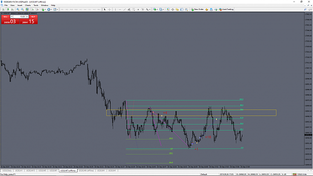 Click to Enlarge

Name: us30-fxcm-canada-offeredjeudi.png
Size: 86 KB