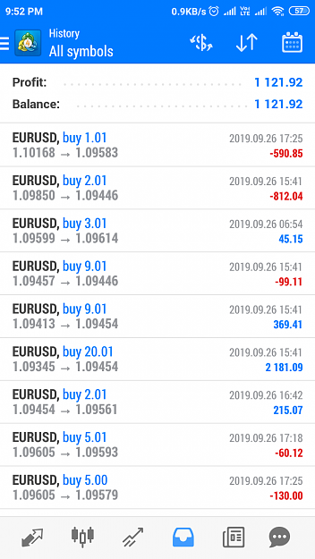 Click to Enlarge

Name: Screenshot_2019-09-26-21-52-32-648_net.metaquotes.metatrader4.png
Size: 134 KB