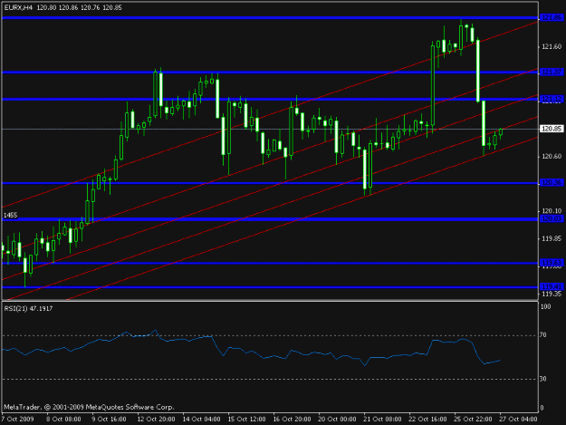 Click to Enlarge

Name: chart1.gif
Size: 14 KB