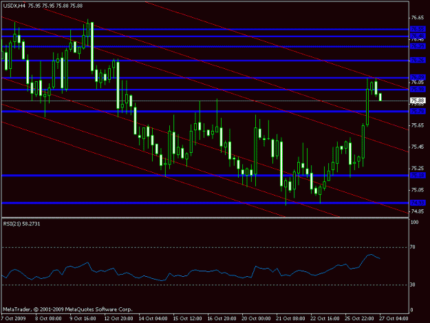 Click to Enlarge

Name: chart2.gif
Size: 15 KB