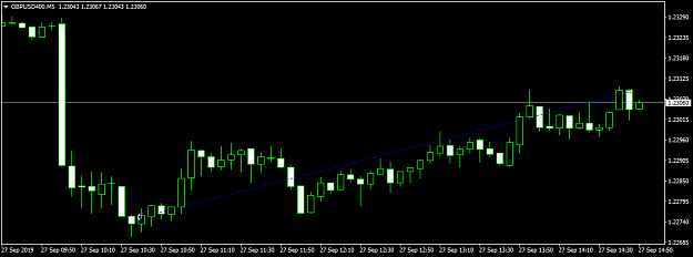 Click to Enlarge

Name: GBPUSD400M5_RESULT.png
Size: 26 KB