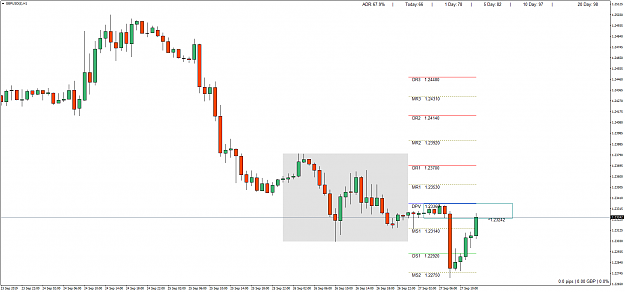 Click to Enlarge

Name: GBPUSD()H1.png
Size: 55 KB