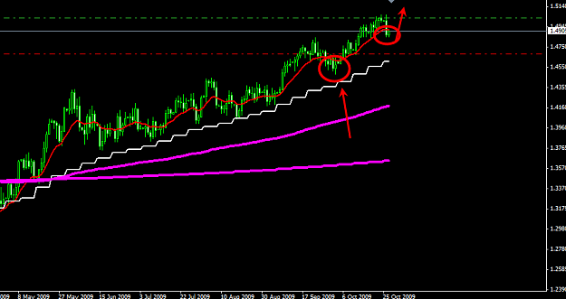 Click to Enlarge

Name: euro.png
Size: 17 KB