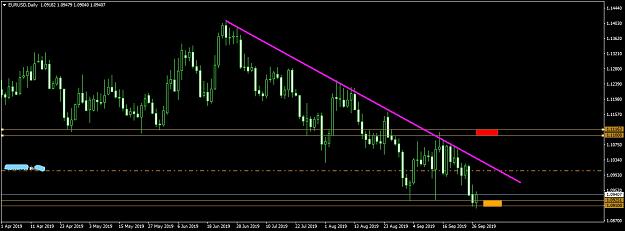 Click to Enlarge

Name: EURUSDDaily.jpg
Size: 732 KB