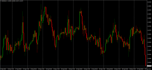 Click to Enlarge

Name: USDCADH1.png
Size: 102 KB