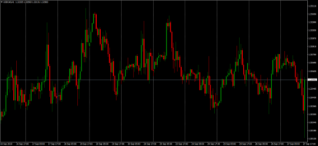 Click to Enlarge

Name: USDCADH1.png
Size: 99 KB