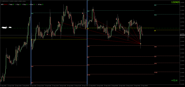 Click to Enlarge

Name: USDCADH1..png
Size: 62 KB