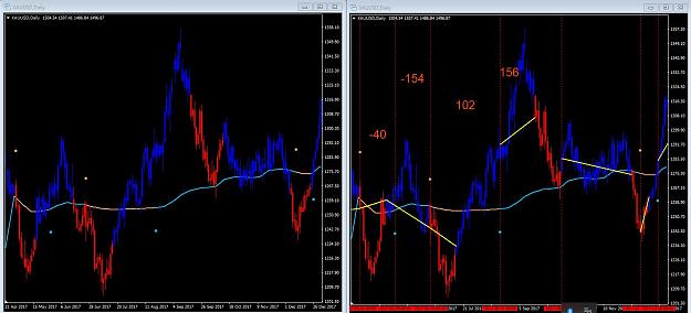 Click to Enlarge

Name: xauusd daily compare.jpg
Size: 135 KB