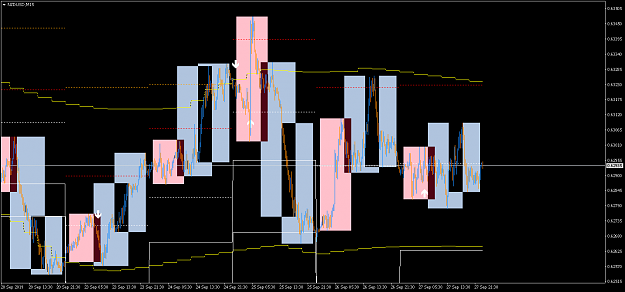 Click to Enlarge

Name: nzdusd.png
Size: 18 KB