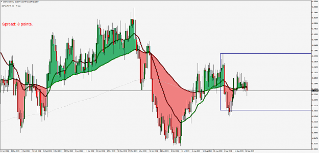 Click to Enlarge

Name: USDCADDaily.png
Size: 106 KB