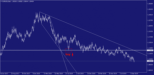Click to Enlarge

Name: EURUSDDaily.png
Size: 23 KB