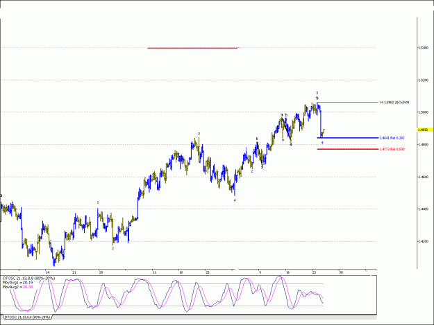 Click to Enlarge

Name: Eurusd-8-5.gif
Size: 22 KB