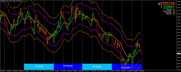 Click to Enlarge

Name: GBPUSDDailycc.png
Size: 119 KB