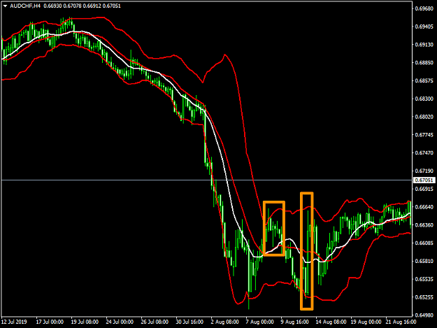 Click to Enlarge

Name: audchf-h4-tradeview-ltd-3.png
Size: 39 KB