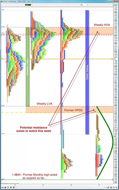 Click to Enlarge

Name: EURUSD MP 10-27-2009 8-24-54 AM.jpg
Size: 179 KB