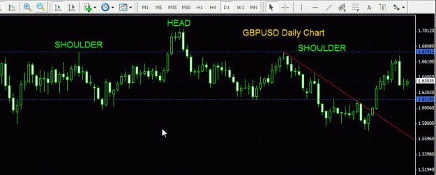 Click to Enlarge

Name: GBPUSD - Daily 271009.gif
Size: 21 KB