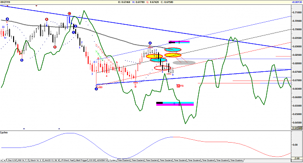 Click to Enlarge

Name: AUDUSD 9-29-19.png
Size: 62 KB