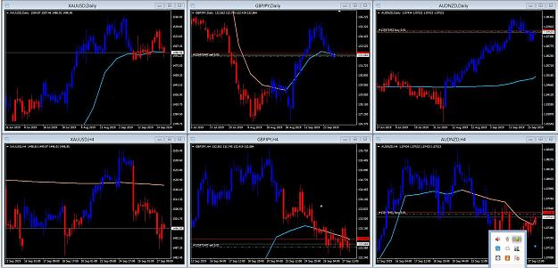 Click to Enlarge

Name: charts setup.jpg
Size: 251 KB