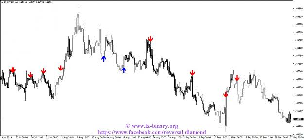 Click to Enlarge

Name: EURCADH4.jpg
Size: 104 KB