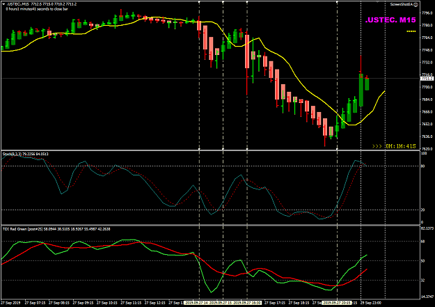 Click to Enlarge

Name: USTEC Sep29 NY Open EST.png
Size: 34 KB