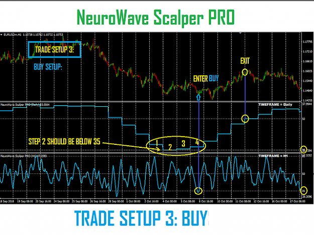 Click to Enlarge

Name: neurowave scalper pro 1.png
Size: 120 KB