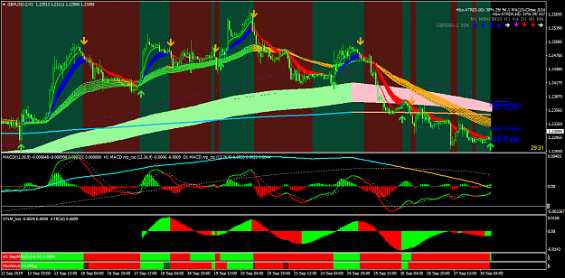 Click to Enlarge

Name: GBPUSD-2H1.png
Size: 89 KB