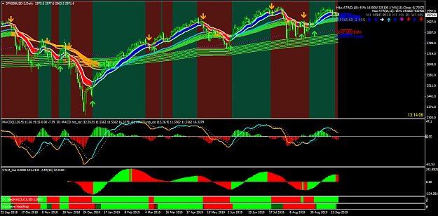 Click to Enlarge

Name: SPX500USD-2Daily.png
Size: 86 KB
