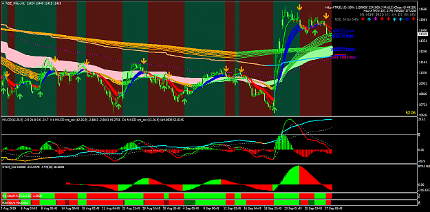 Click to Enlarge

Name: NSE_NiftyH1.png
Size: 88 KB