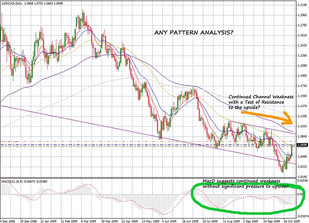 Click to Enlarge

Name: usdcadhelp.jpg
Size: 423 KB