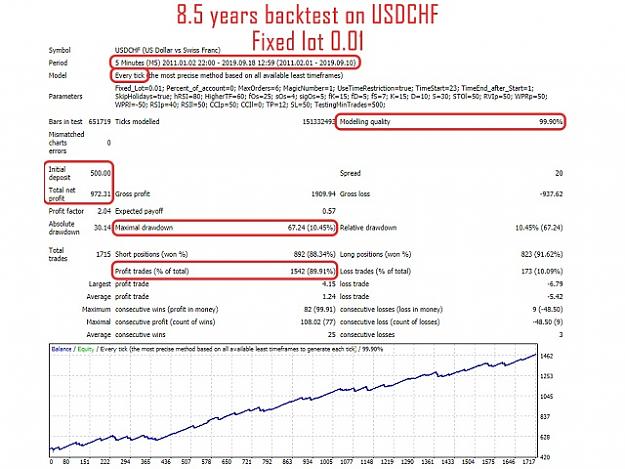 Click to Enlarge

Name: Overnight Report USDCHF Fixed.jpg
Size: 120 KB