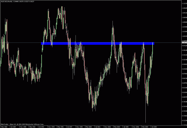 Click to Enlarge

Name: aud_cad.gif
Size: 27 KB