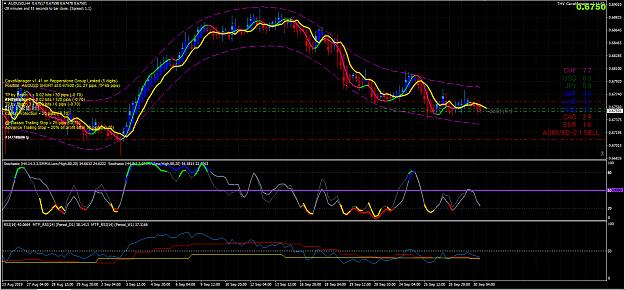 Click to Enlarge

Name: AUDUSD.jpg
Size: 1,017 KB