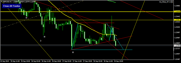 Click to Enlarge

Name: GBPUSDH1.png
Size: 33 KB