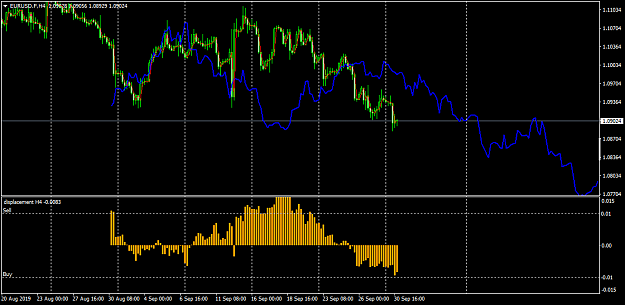 Click to Enlarge

Name: EURUSD.FH4.png
Size: 40 KB