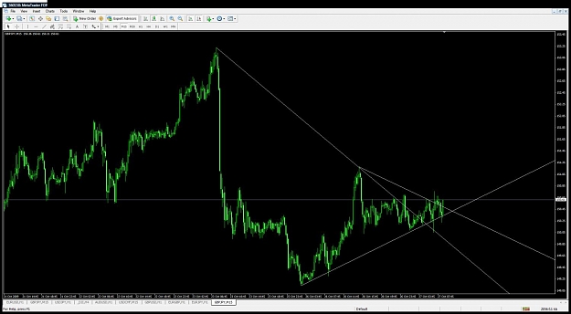 Click to Enlarge

Name: gbpjpy102709.jpg
Size: 98 KB