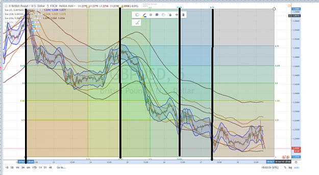 Click to Enlarge

Name: GANN TRADINGVIEW EXTENDING THE RANGE.png
Size: 1.2 MB