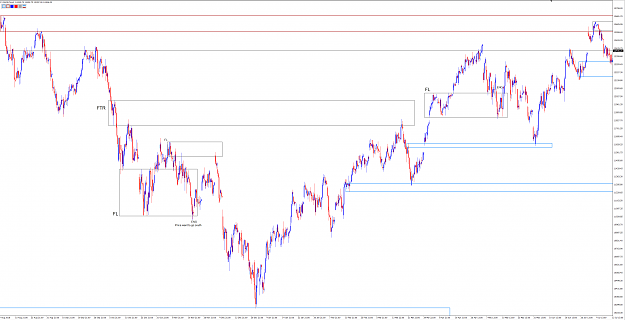 Click to Enlarge

Name: DAX 1ST TRY.png
Size: 88 KB