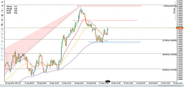 Click to Enlarge

Name: GBPNZD.png
Size: 139 KB