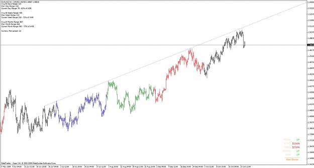 Click to Enlarge

Name: eurusd_daily_resistance_091027.jpg
Size: 76 KB