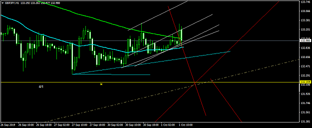 Click to Enlarge

Name: GBPJPYH1.png
Size: 34 KB