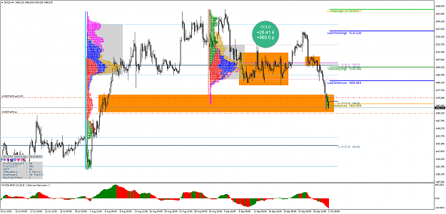 Click to Enlarge

Name: GOLDH4.png
Size: 143 KB