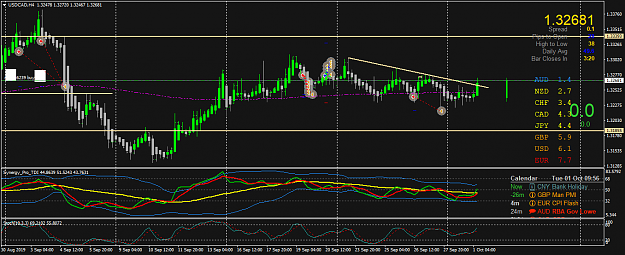Click to Enlarge

Name: USDCADH4.png
Size: 56 KB