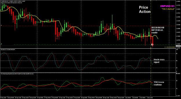 Click to Enlarge

Name: GBPUSD Oct01 H1 NYO 01-10-2019 20-06-04.png
Size: 48 KB