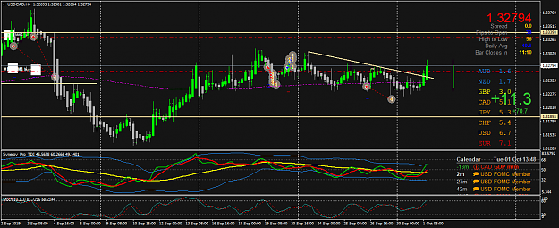 Click to Enlarge

Name: USDCADH4.png
Size: 57 KB