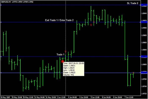 Click to Enlarge

Name: g-u_trades.jpg
Size: 41 KB