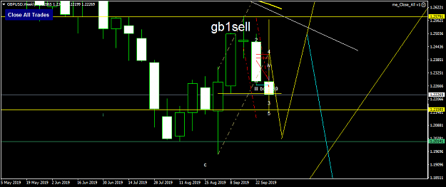 Click to Enlarge

Name: GBPUSDWeekly.png
Size: 36 KB