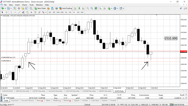 Click to Enlarge

Name: GOLD daily.png
Size: 177 KB