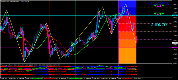 Click to Enlarge

Name: audnzd-h1-oanda-division1-60.png
Size: 79 KB