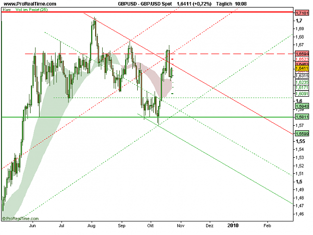 Click to Enlarge

Name: GBP_USD Spot.png
Size: 16 KB