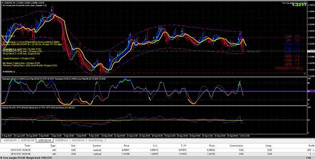 Click to Enlarge

Name: USDCAD.jpg
Size: 1.1 MB